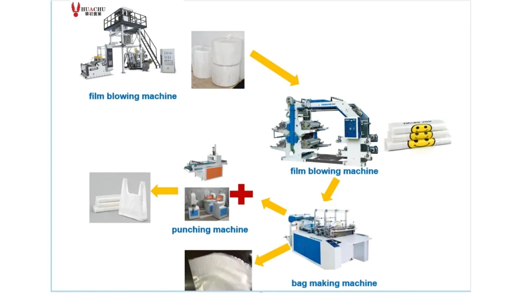 Competitive Price Mini Three Layer Blowing Film Plastic Machine TPU PVC ABA Extruder Blowing Film Machine