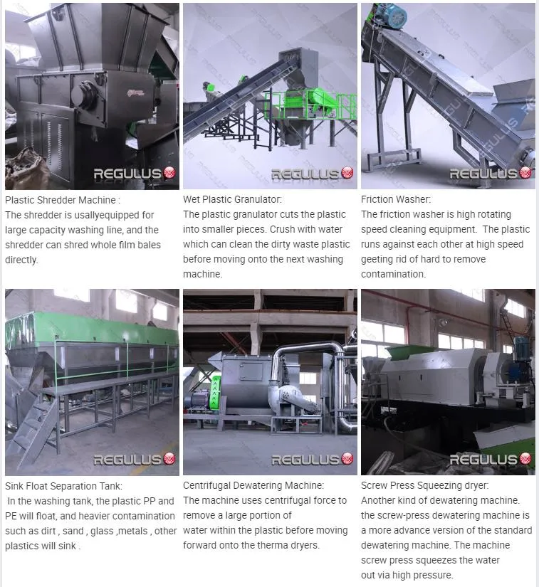 Plastic PE/PP/LDPE/LLDPE/BOPP/HDPE/Pet/Bottle/Laminated/Film/Woven Bag/Non Woven/Foil/ Crushing, Washing, Drying Machine Plastic Recycling Machine